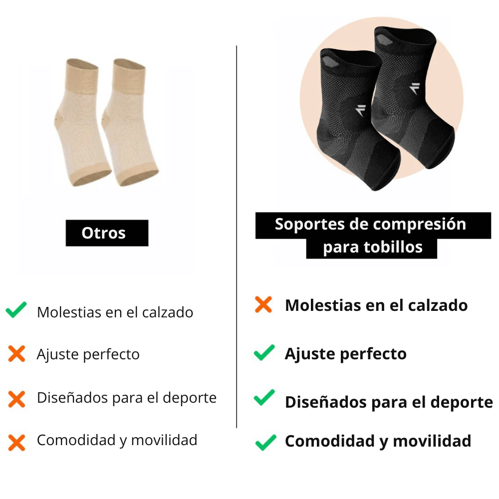 Compresión para Tobillos