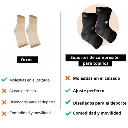 Compresión para Tobillos